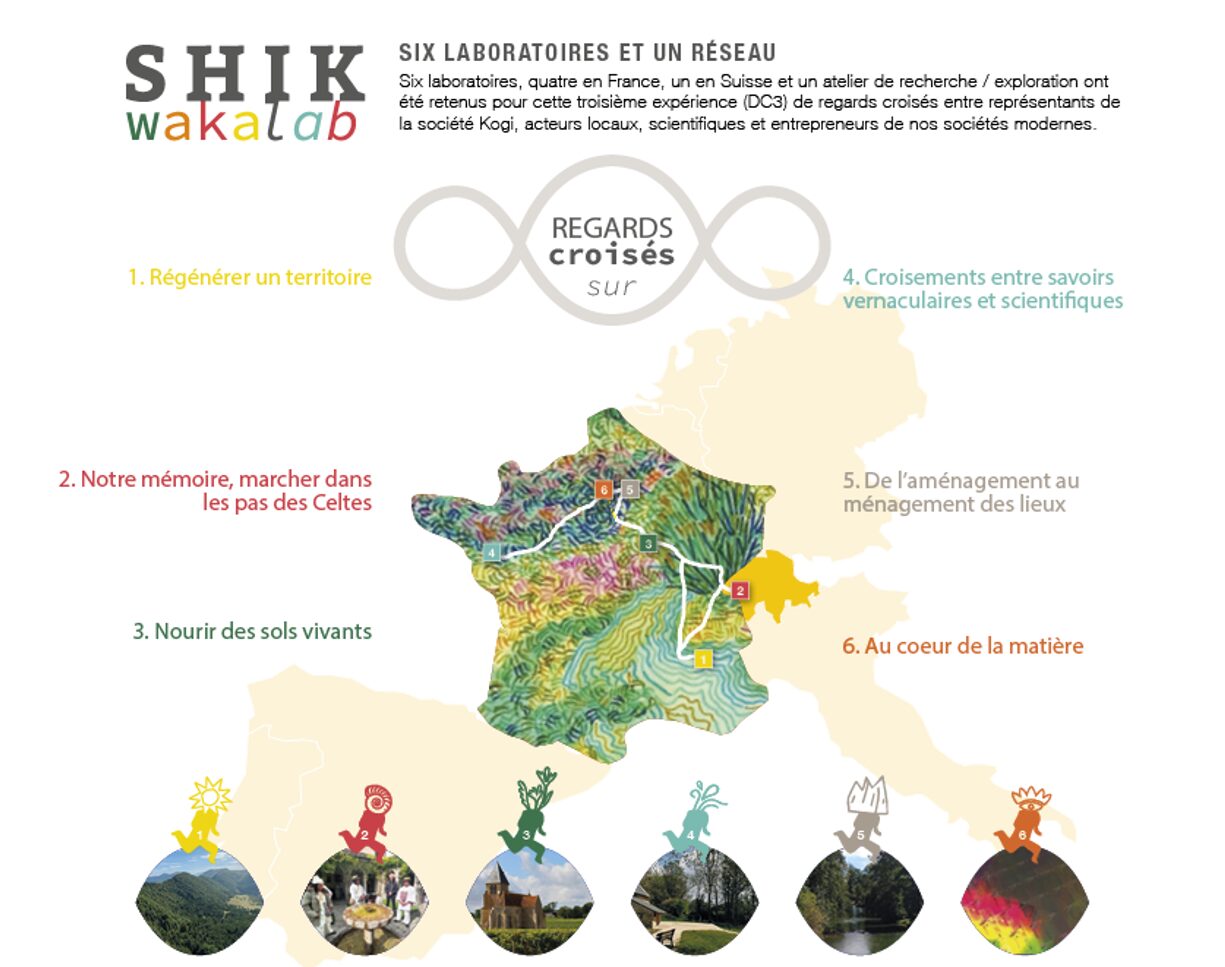 Les laboratoires chemin tchendukua Diagnostic croisé 3 04