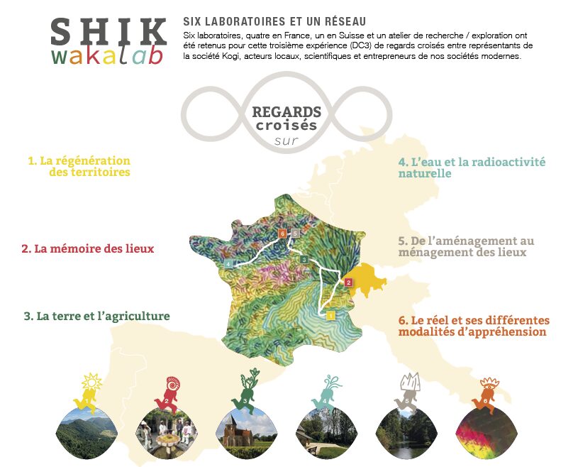 Les laboratoires chemin tchendukua Diagnostic croisé 3 Les laboratoires chemin tchendukua Diagnostic croisé 3